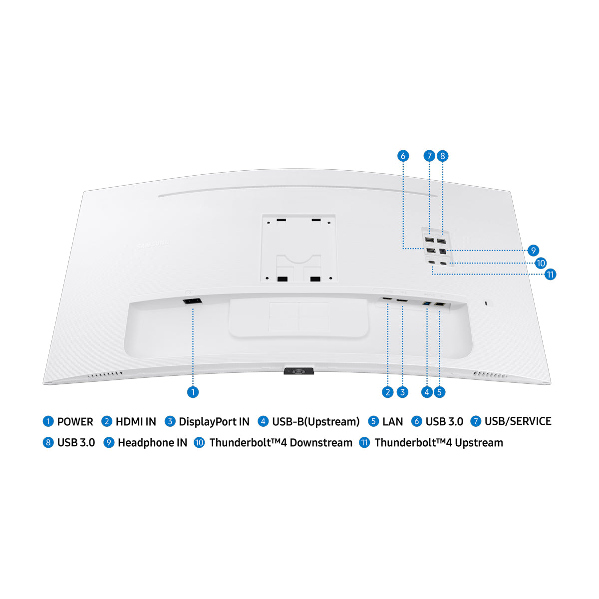 Samsung ViewFinity S65TC Monitor Curvo VA LED Ultra WQHD HDR10 de 34" | AMD FreeSync | Flicker Free | Contrast Ratio