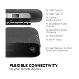 ViewSonic M1X Proyector Portátil Smart | WVGA | 360 Lúmenes | 24" - 100" | 16:9 | WiFi | Bluetooth | Cinema SuperColor+ | Smart Stand 360° | Altavoces Harman Kardon | Conexión Inalámbrica