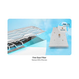 LG Aire Acondicionado Split Dual Inverter 21,300 BTU | SEER 17.5 | DUALCOOL | Rápido Enfriamiento | Modo Silencioso | 220v