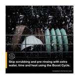 Whirlpool Lavaplatos Empotrable de 24" | Energy Star | Tercera Rejilla | Fan Drying Technology | Silencioso 51 dBA | 14 P/S | Acero Inoxidable