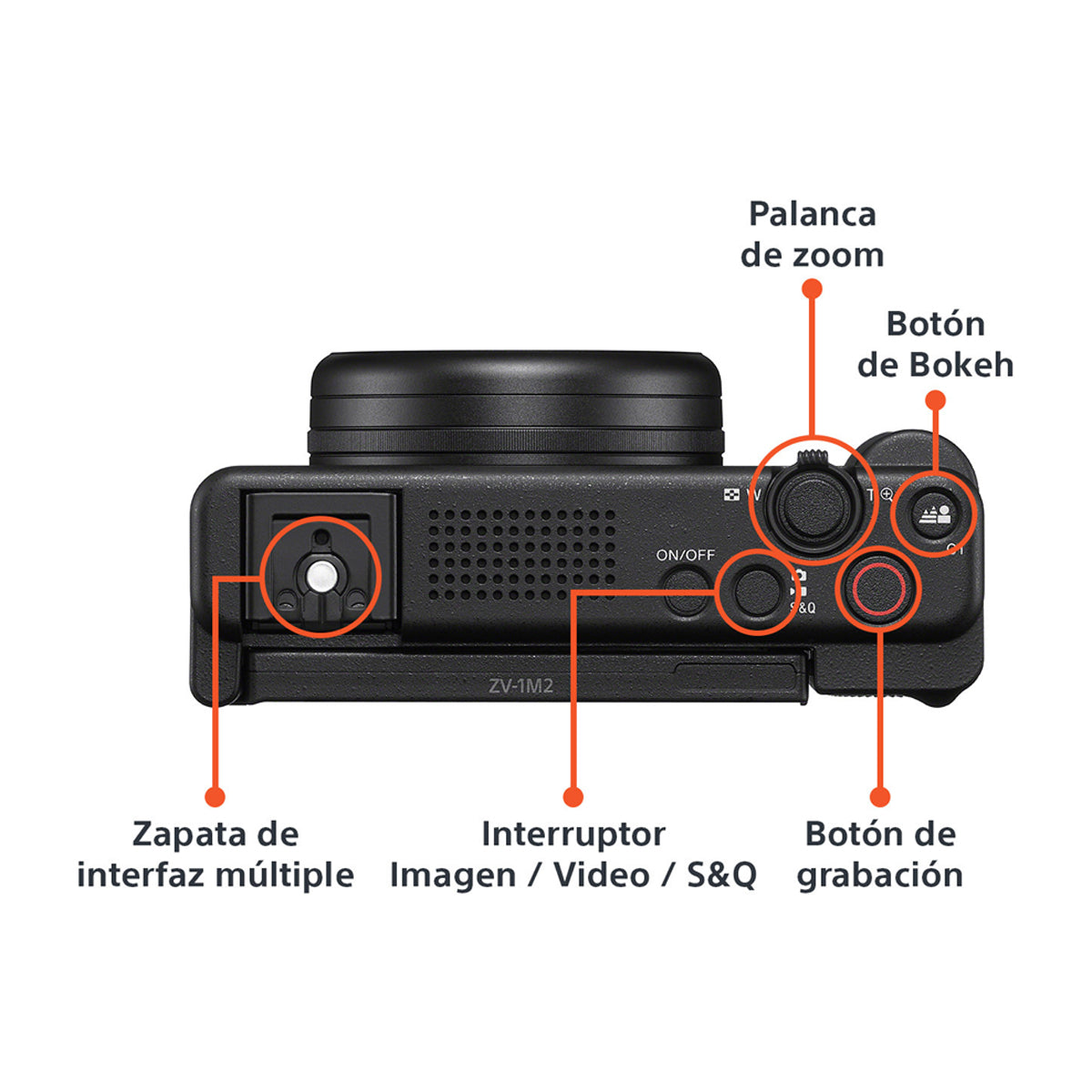 Sony ZV-1 II Cámara Digital | Negro