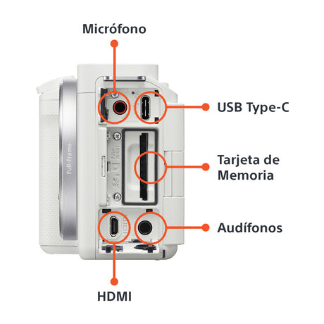 Sony ZV-1 Cámara Digital | Blanco