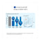 Panasonic Aire Acondicionado Split Premium Inverter 12,000 BTU | nanoeX Mark 2 | WiFi Comfort Cloud | Filtro Antibacterial | Blue Fin | Hasta 70% de Ahorro | 220v | Gris
