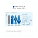 Panasonic Aire Acondicionado Split Premium Inverter 18,000 BTU | nanoeX Mark 2 | WiFi Comfort Cloud | Filtro Antibacterial | Blue Fin | Hasta 70% de Ahorro | 220v | Gris