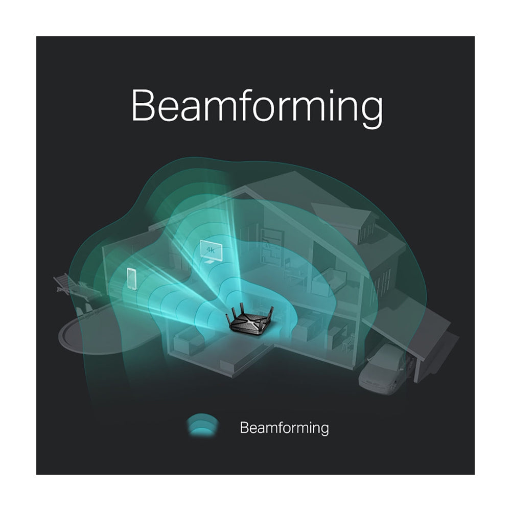 TP-Link Router Inalámbrico Triple Banda | MU-MIMO | 1.8Ghz Quad-Core | RangeBoost | Antivirus Integrado | Hasta 4000Mbps