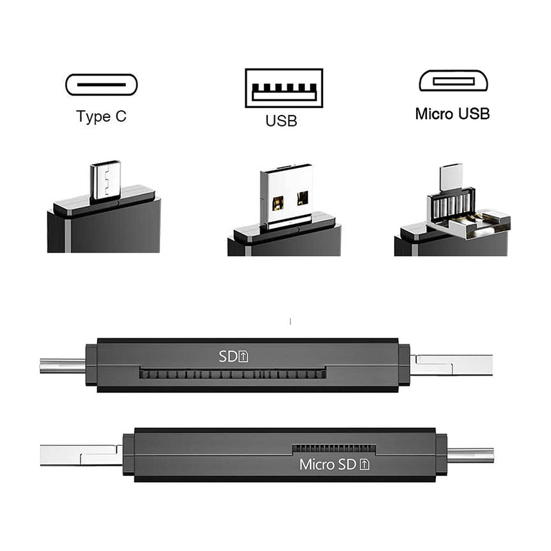 Vidpro Lector/Escritor de Tarjetas de Memoria | USB 2.0 / Micro USB a Tipo-C | SD/Micro SD/Flash