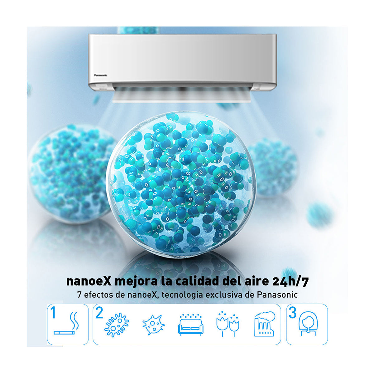 Panasonic Aire Acondicionado Split Premium Inverter 20,400 BTU | SEER 21 | nanoeX Mark 2 | WiFi Comfort Cloud | Filtro Antibacterial | Blue Fin | 220v | Gris