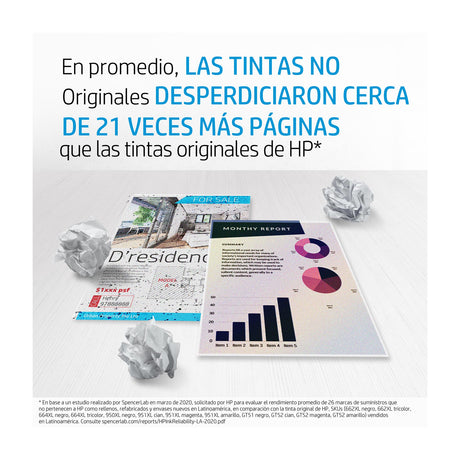 HP 664 Cartucho de Tinta | Color