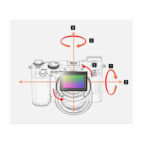 Sony a7C Alpha Cámara Digital Mirrorless Body | ILCE7C | Full Frame | Negro
