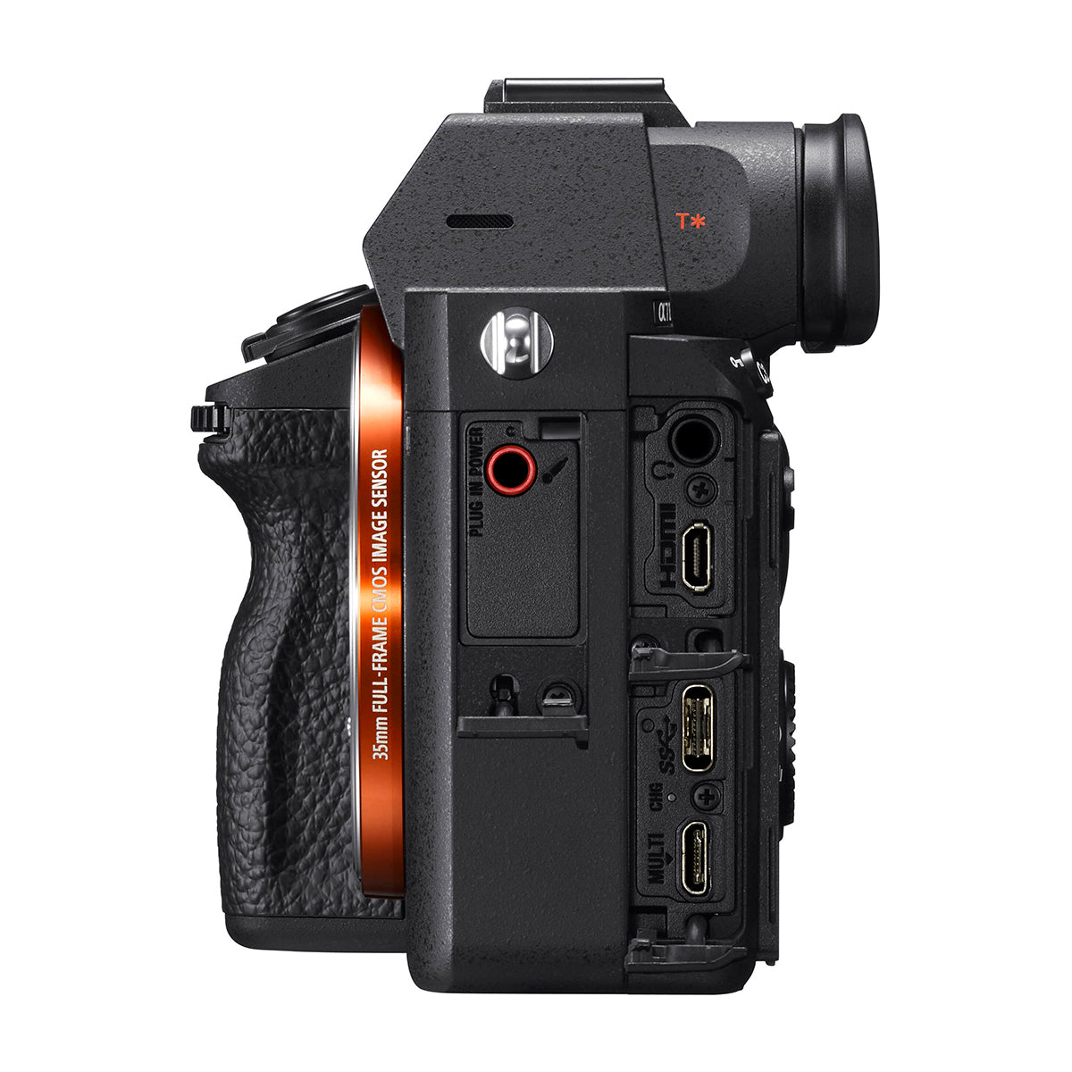 sony a7iii copee！ Amazon.com : E-Mount Body Cap + Rear Lens Cap Cover Kit for Sony