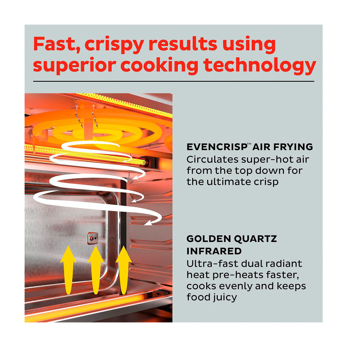 Instant Omni Plus Horno Eléctrico con Freidora de Aire 10-en-1 de 18L | EvenCrisp | Puerta de Vidrio | 1800W | Negro Acero