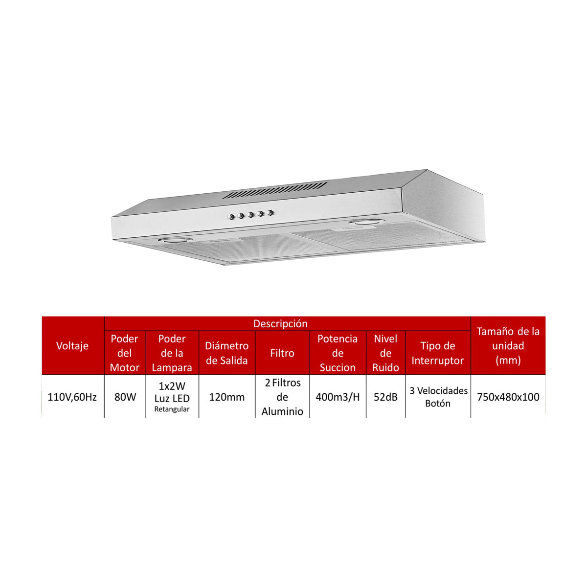 Sankey Extractor de Grasa de 75cm | Tipo Compacto | 3 Velocidades | 2 Filtros de Aluminio | 400m3/H
