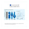 Panasonic Aire Acondicionado Split Premium Inverter 9,000 BTU | nanoeX Mark 2 | WiFi Comfort Cloud | Filtro Antibacterial | Blue Fin | Hasta 70% de Ahorro | 220v | Gris