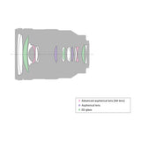 Sony Lente FE 24-105mm f/4 G OSS