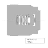 Sony Lente FE 50mm f/2.8 Macro