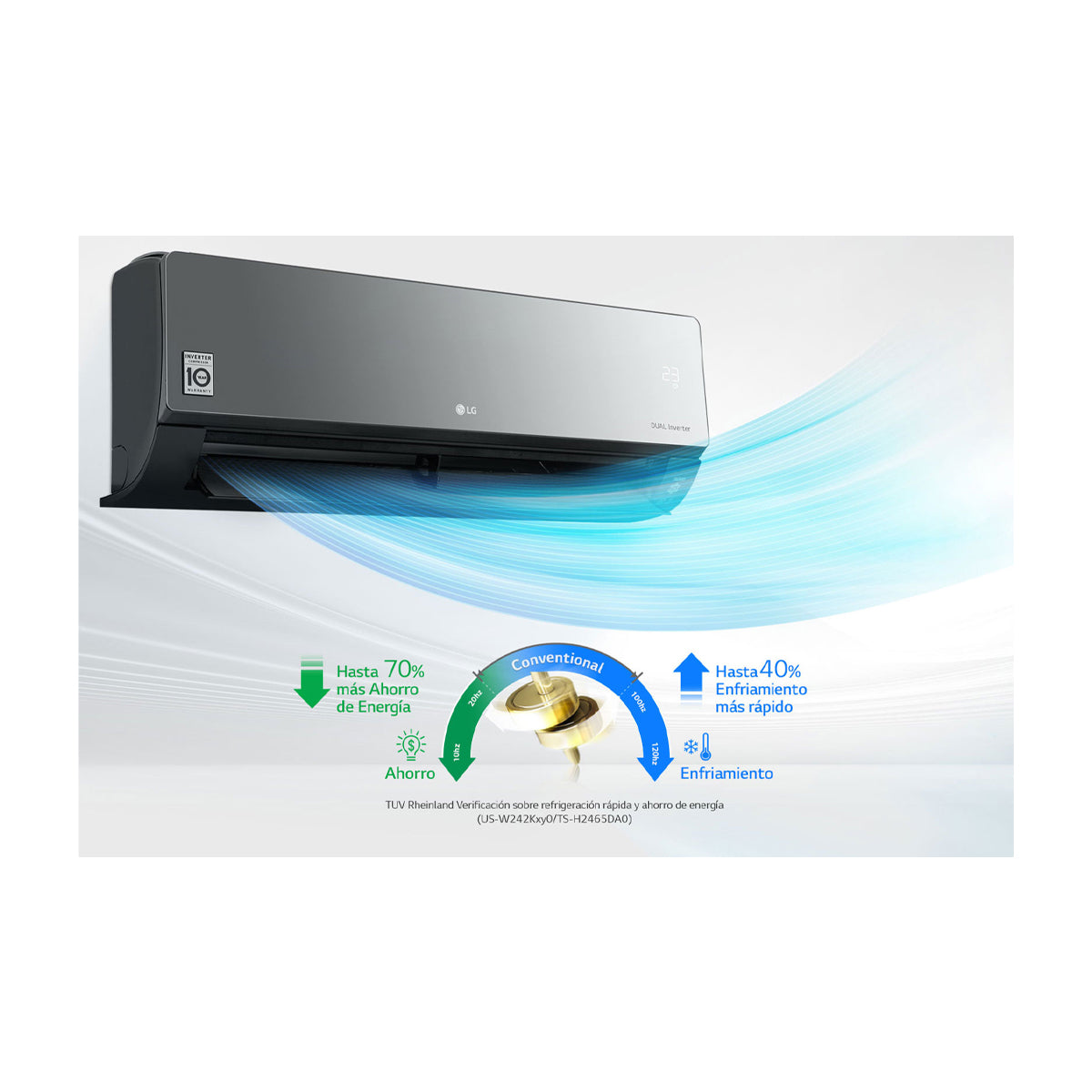 LG Aire Acondicionado Split Dual Inverter 12,000 BTU | ARTCOOL | Smart ThinQ WiFi | Ionizer | Modo Silencioso | Hasta 70% de Ahorro | 220v