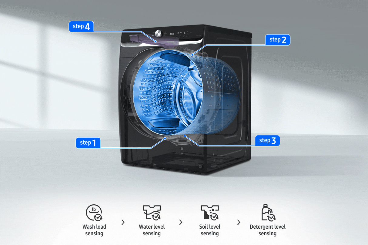 Samsung Combo Lavadora Automática Digital Inverter y Secadora a Gas de Carga Frontal | OptiWash | MultiControl | AI Control | VRT Plus | 24kg | Negro