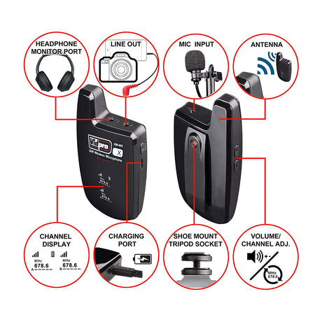 Vidpro Sistema de Micrófono Lavalier Inalámbrico | Para Cámaras Profesionales, Smartphones, Tablets y Computadoras