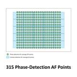 Sony ZV1 Cámara Digital | Negro